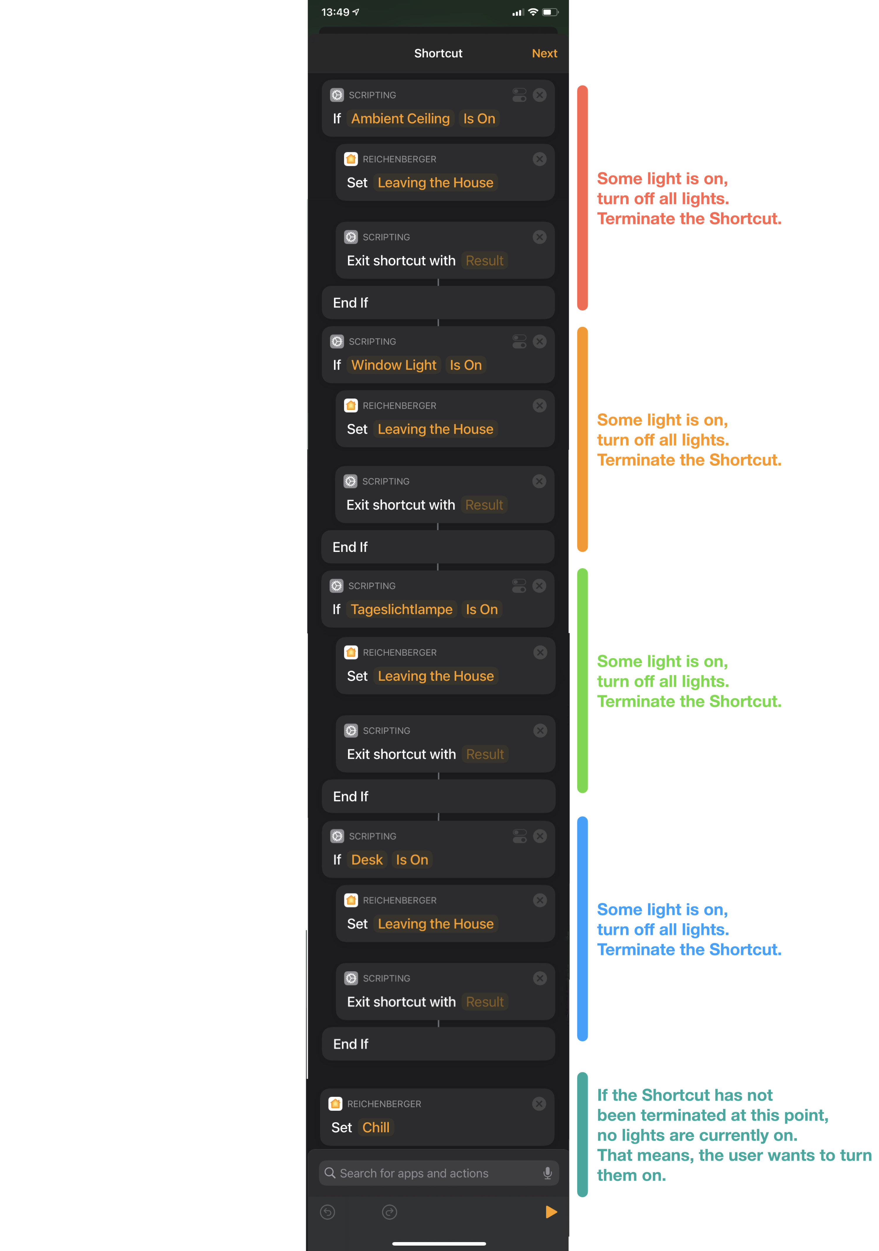 Home App Shortcut Overview